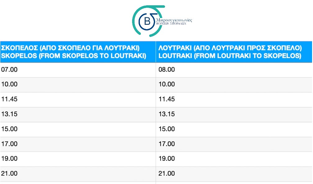 skopelos com skopelos bus buses transports Skopelos Bus Buses Transports